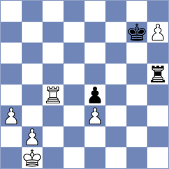 Nihal - Bindrich (chess.com INT, 2024)