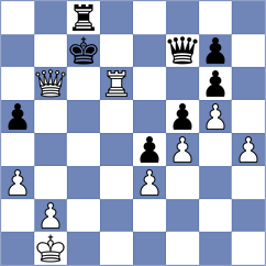 Dawabsheh - Algubaishi (Chess.com INT, 2021)