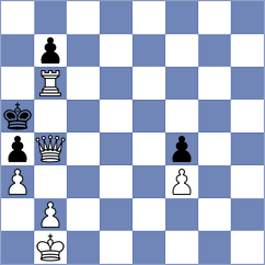 Martin - Garv (Chess.com INT, 2021)
