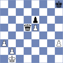 Mirza - Batista Rosas (chess.com INT, 2024)