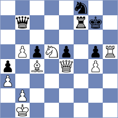 Czopor - Botez (chess.com INT, 2023)