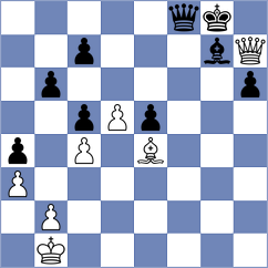 Sergeev - Mammadov (Chess.com INT, 2020)