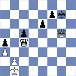 Ferrufino - Goswami (chess.com INT, 2023)