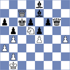 Aroesti - Tsukerman (chess.com INT, 2022)