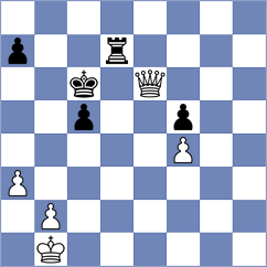 Bryakin - Zhuravlev (chess.com INT, 2022)