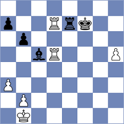 Kushko - Foisor (chess.com INT, 2024)