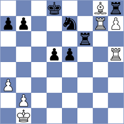 Spichkin - Perez Candelario (chess.com INT, 2023)