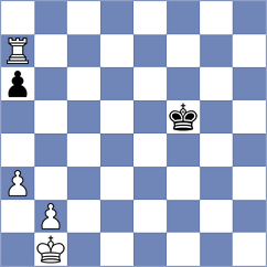 Moll - Novak (Chess.com INT, 2020)