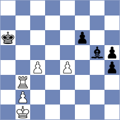 Guliev - Lopez Rueda (Chess.com INT, 2020)