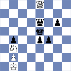 Krzywda - Yurasova (chess.com INT, 2023)