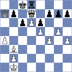 Chirilov - Papayan (chess.com INT, 2024)