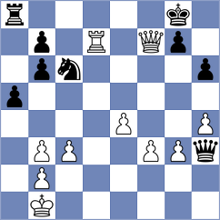 Montani - Manigandan (Chess.com INT, 2020)