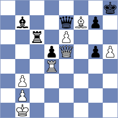 Tan - Vyatkin (Chess.com INT, 2020)