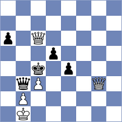Bolat - Huayhuas Robles (chess.com INT, 2024)