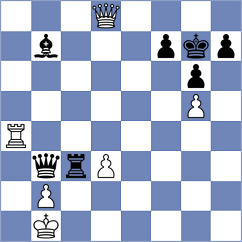 Okike - Shafigullina (chess.com INT, 2021)