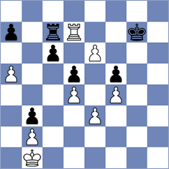 Chilukuri - Yash (Chess.com INT, 2020)