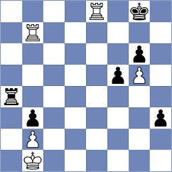 Torres Dominguez - Berezin (chess.com INT, 2023)