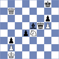 Smieszek - Domingo Nunez (chess.com INT, 2024)