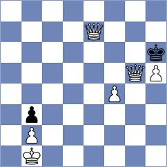 Braun - Krzywda (chess.com INT, 2024)