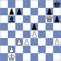 Asish Panda - Srivatsan Karthikeyan (chess.com INT, 2023)