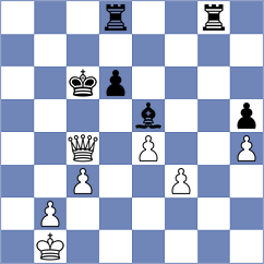Skuhala - Bitensky (Chess.com INT, 2020)