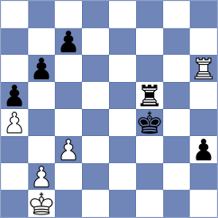 Shahinyan - Gadimbayli (chess.com INT, 2023)