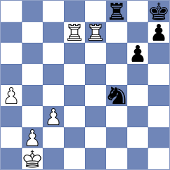 Suyarov - Rodriguez Fontecha (chess.com INT, 2023)