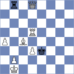 Tiarks - Mendez Fortes (chess.com INT, 2024)