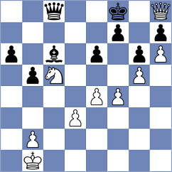 Kondakov - Sriniaiyer (chess.com INT, 2020)