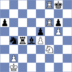 Miroshnichenko - Havanecz (Chess.com INT, 2020)