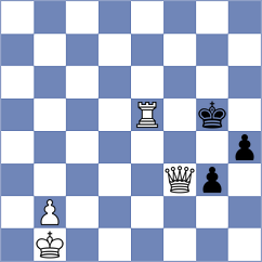 Panesso Rivera - Ziatdinov (chess.com INT, 2023)