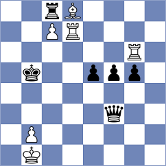 Kekic - Shen (Chess.com INT, 2021)
