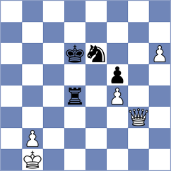 Bardyk - Venkatesh (chess.com INT, 2024)