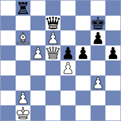Xu - Potapova (chess.com INT, 2022)