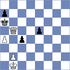 Abramov - Safin (chess.com INT, 2021)