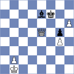Niemann - Holt (chess.com INT, 2024)