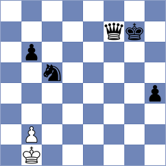 Kirillov - Sethuraman (chess.com INT, 2023)
