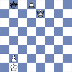 Lopez Martinez - Mestnikov (chess.com INT, 2023)