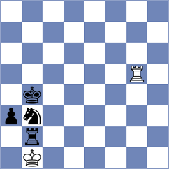 Kopczynski - Sanal (chess.com INT, 2023)