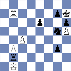 Reprintsev - Mousavi (chess.com INT, 2023)
