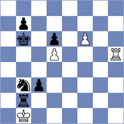Anisa - Bolat (chess.com INT, 2023)