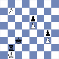 Supi - Eljanov (chess.com INT, 2023)