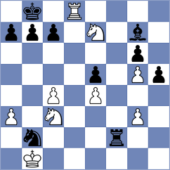 Gutierrez Olivares - Cagara (chess.com INT, 2023)