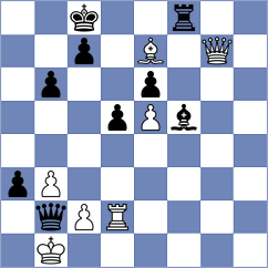 Wesolowska - Alexanian (chess.com INT, 2023)