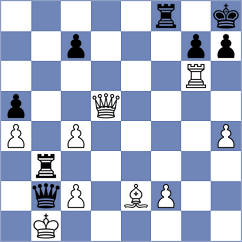 Rozman - Zia (chess.com INT, 2024)