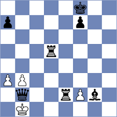 Mendoza - Helin (Chess.com INT, 2020)