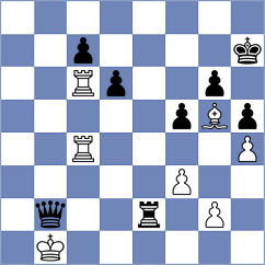Rodriguez Avila - Krutko (chess.com INT, 2024)