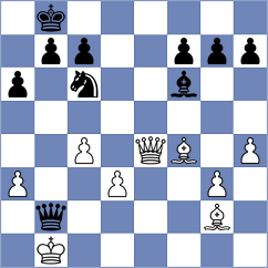 Lizlov - Pandey (chess.com INT, 2021)