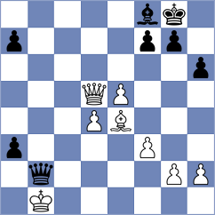 Ekdyshman - Aghasiyev (Chess.com INT, 2021)