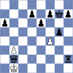 Delorme - Leenhouts (chess.com INT, 2023)